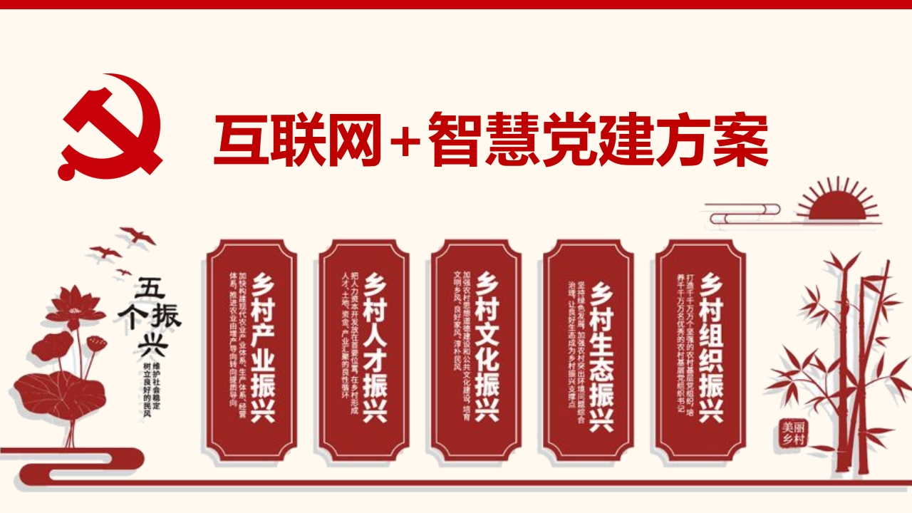 互联网-智慧党建方案[96页PPT]